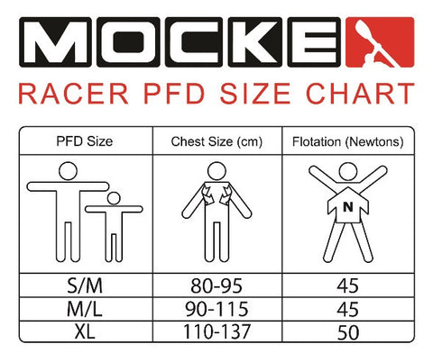 Mocke Racer PFD ICF Approved - Elite Paddle Gear 