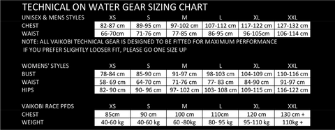 Vaikobi  V3 OCEAN RACING PFD- CYAN - GREY - Elite Paddle Gear 